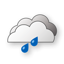 Dull, moderate rain