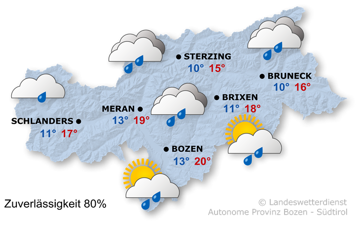 Weather image