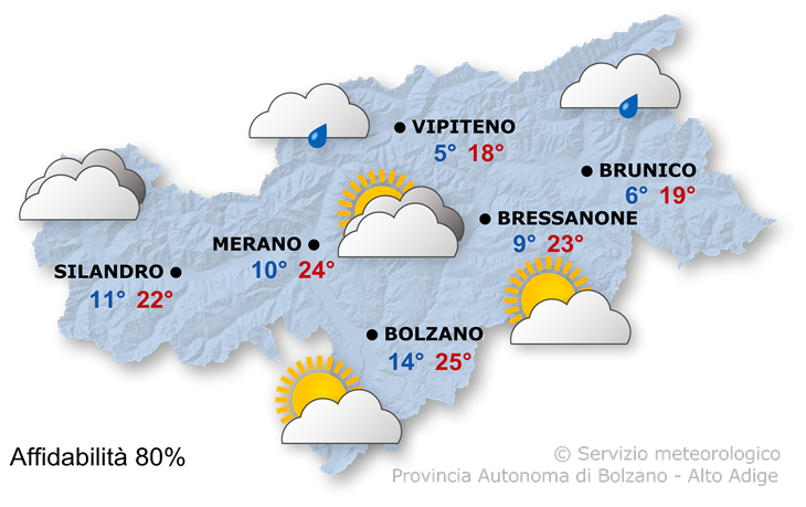 Weather image