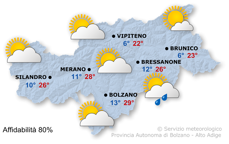 Weather image