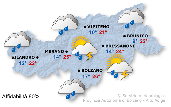 Weather image