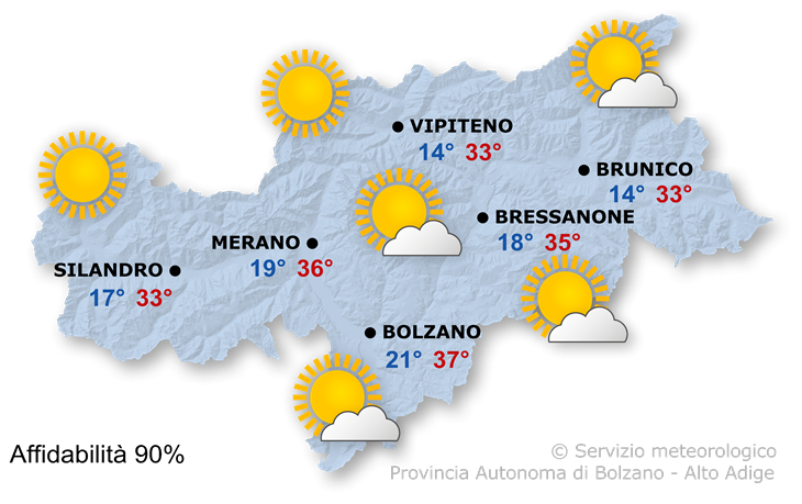 Weather image