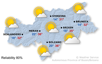 Sunny and warm