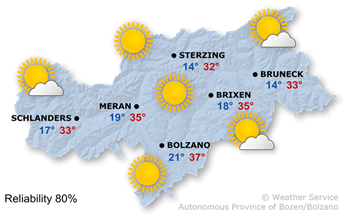 Very sunny and hot