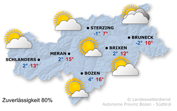 Nach Süden hin sonnig aber kühler