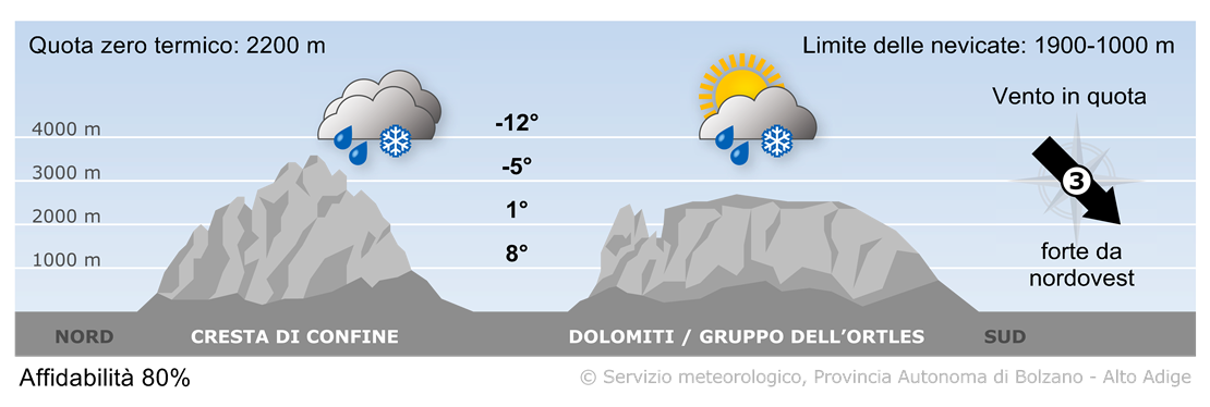 Previsione per oggi, lunedì 17/11/2025