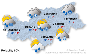 Today's weather forecast, 2025/11/17
