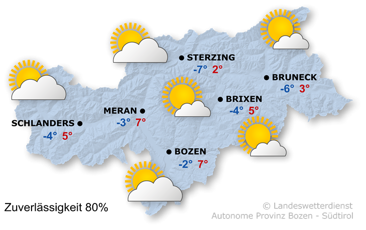 Vorhersage für heute, Mittwoch 19.11.2025