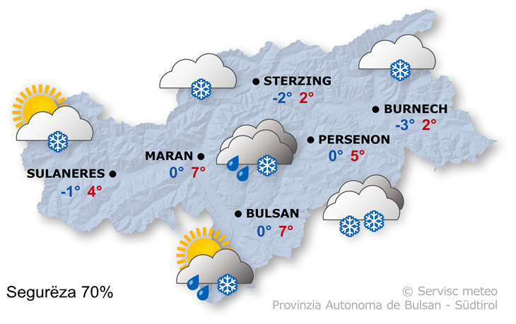 Previjion per ncuei, merdi 25/11/2025