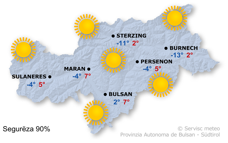 Previjion per ncuei, vënderdi 28/11/2025