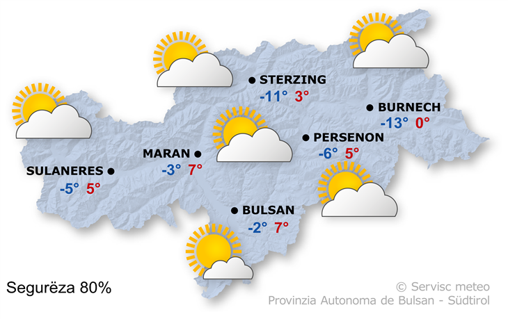 Previjion per ncuei, sada 29/11/2025