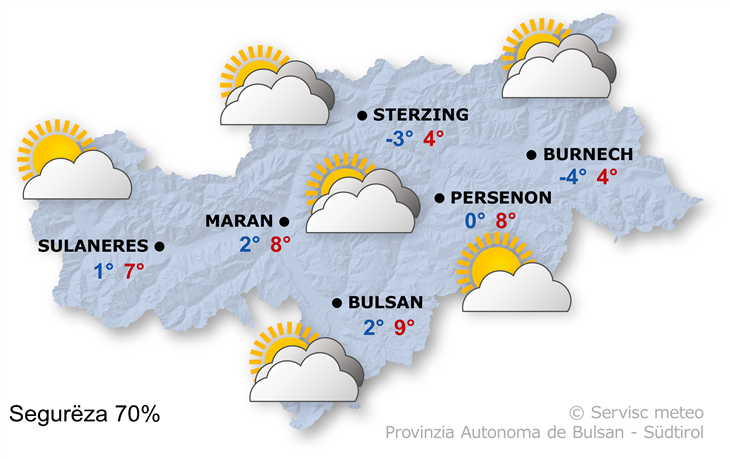 Previjion per ncuei, merdi 02/12/2025