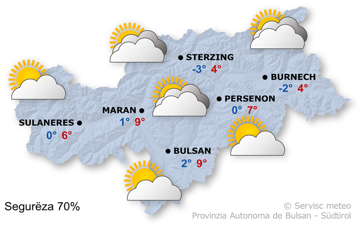 Previjions per duman, mierculdi 03/12/2025