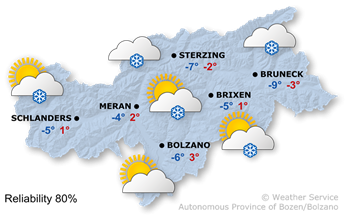 Today's weather forecast, 2026/01/09