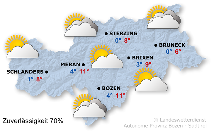 Das Wetter heute, 11.02.2026