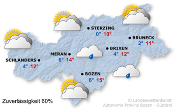 Wettervorhersage Südtirol 01.03.2026