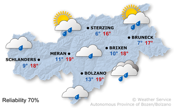 Forecast for tomorrow, 2026/04/29