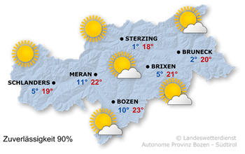 Wetterkarte Südtirol heute