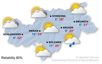 Today's weather forecast, 2026/05/04