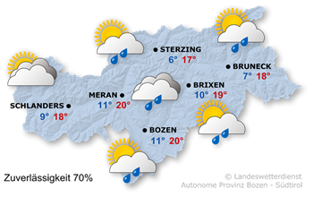 Vorhersage für morgen, 05.05.2026
