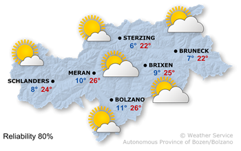 Weersverwachting voor morgen, 2026/05/09