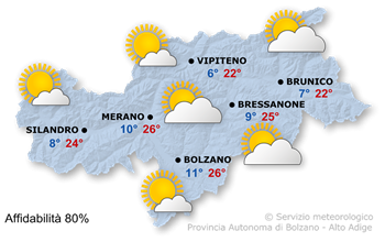 Previsioni per domani, 2026/05/09