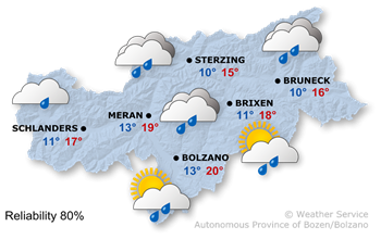 Today's weather forecast, 2026/05/11