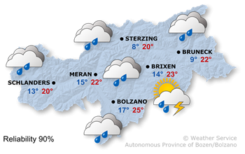 Vorhersage für heute, 2026/06/02