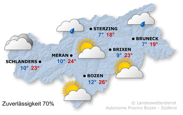 Vorhersage für morgen, 12.06.2026