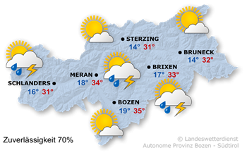 Vorhersage für morgen, 19.06.2026
