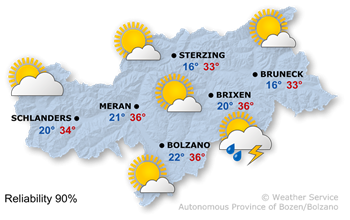 Today's weather forecast, 2026/06/26
