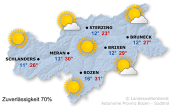 Sonnig und durchschnittlich warm