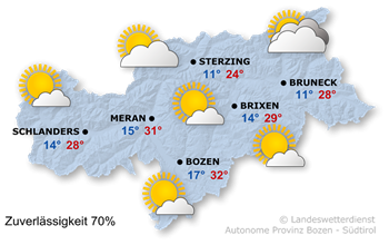 Oft sonnig mit Nordföhn