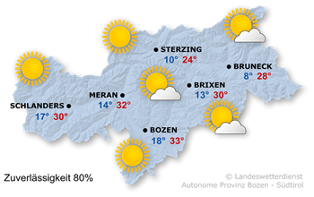 Vorhersage für heute, 04.07.2026
