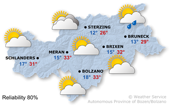 Forecast for today, wednesday 08/07/2026