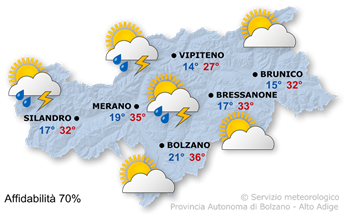 Previsioni per oggi, 2026/08/01