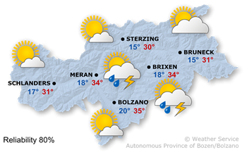 Vorhersage für heute, 2026/08/11