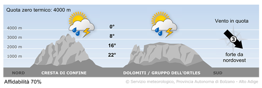 Bild Berg