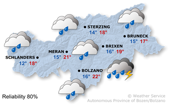 Today's weather forecast, 2026/08/21