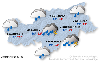 Previsioni per domani, 2026/08/21