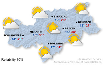 Forecast for tomorrow, 2026/08/26