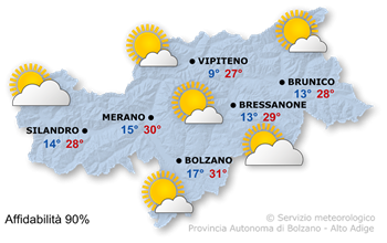 Sole e nubi
