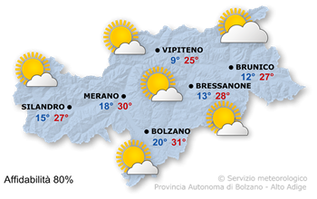 Sole e nubi