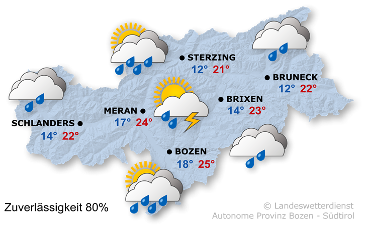 Das Wetter heute, 09.09.2026