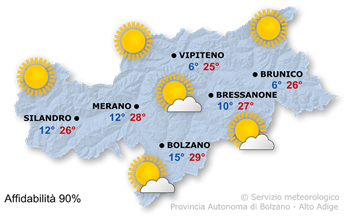 Previsioni per oggi, 2026/09/15