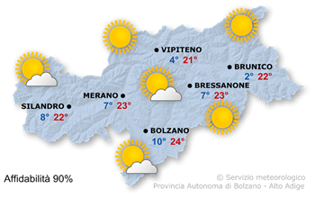 Previsioni per oggi, 2026/09/25