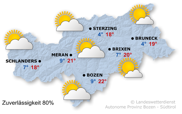 Das Wetter heute, 07.10.2026