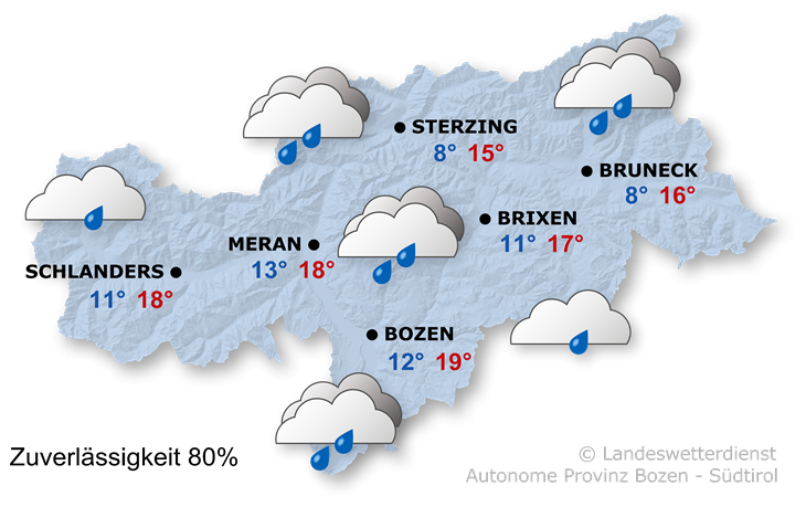 Vorhersage für morgen, 08.10.2026