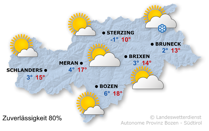 Vorhersage für morgen, 22.10.2026