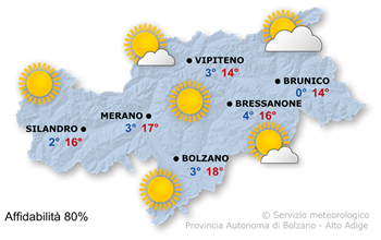 Previsioni per oggi, 2026/10/27